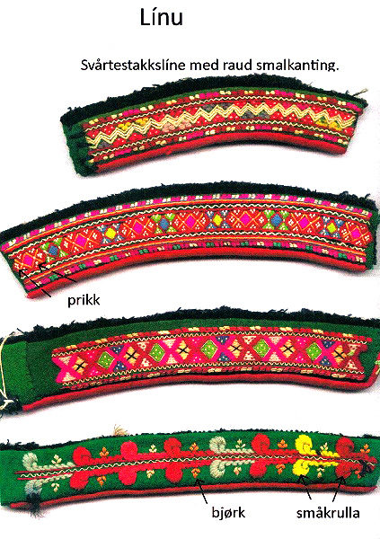 Detaljbilete av løyesaum