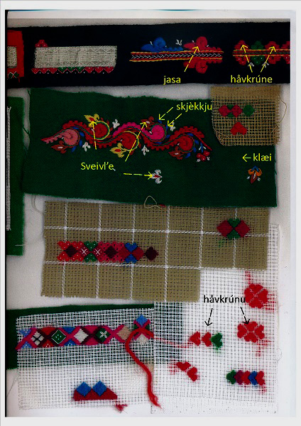 Detaljbilete av løyesaum