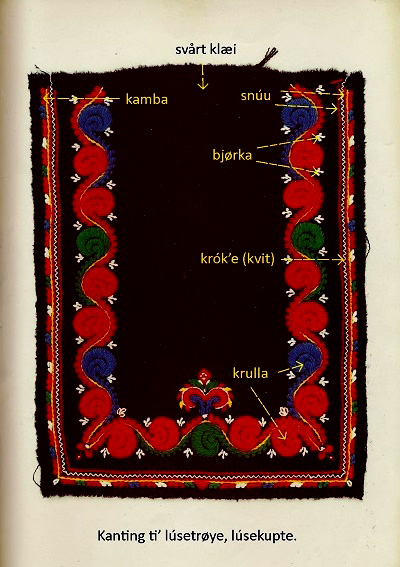 Detaljbilete av løyesaum