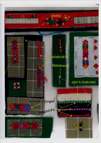 Detaljbilete av løyesaum